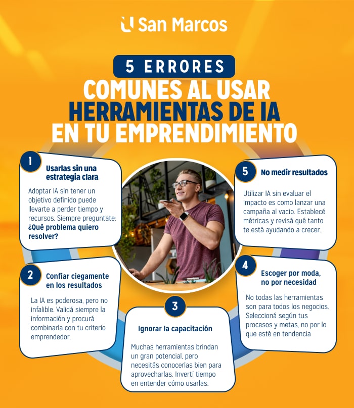 Infografia