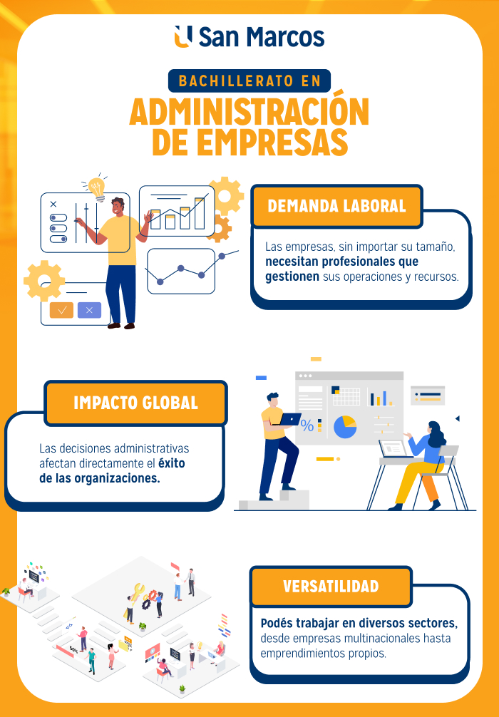 Qué materias se ven en administración de empresas