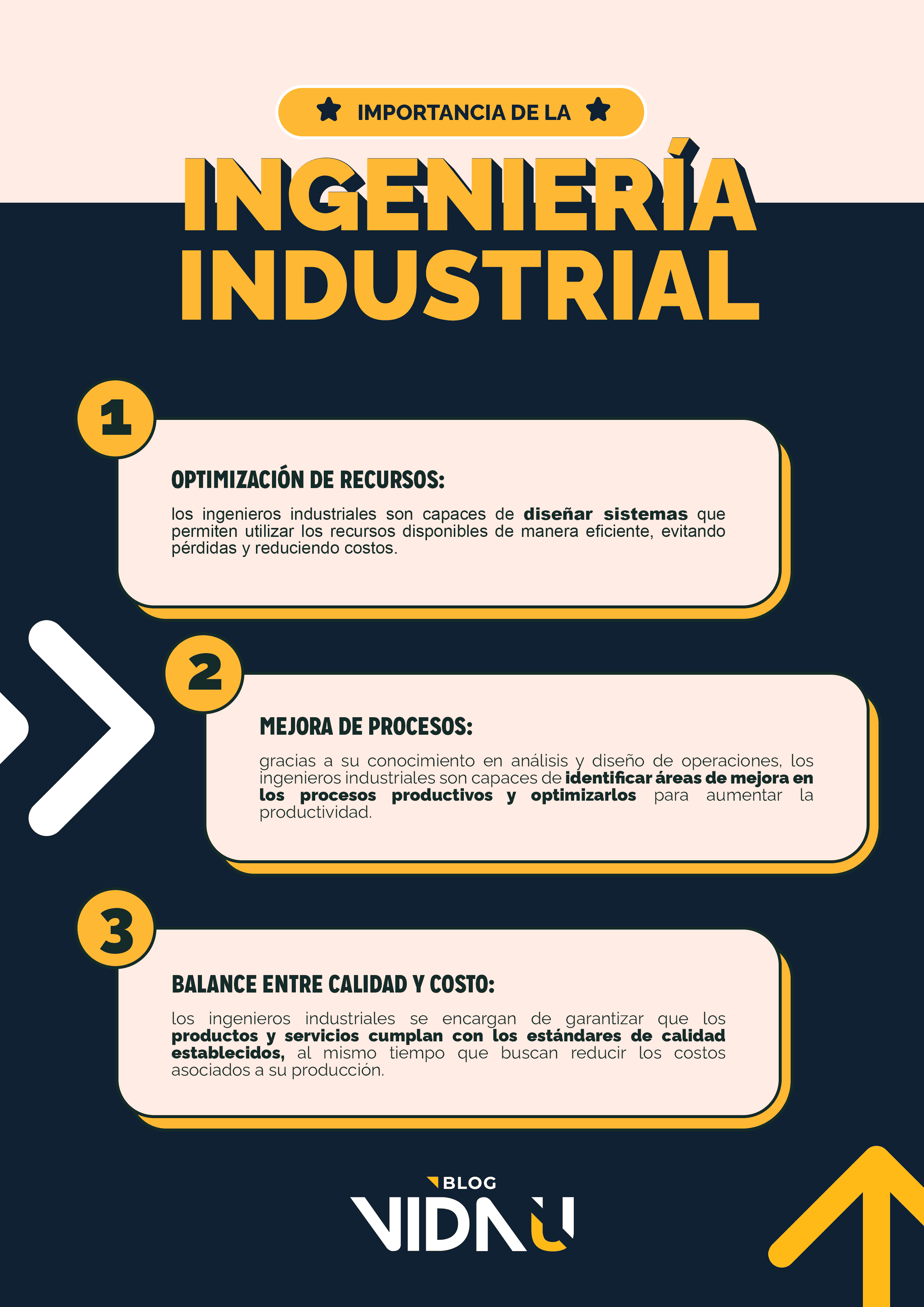 importancia de la ingenieria industrial