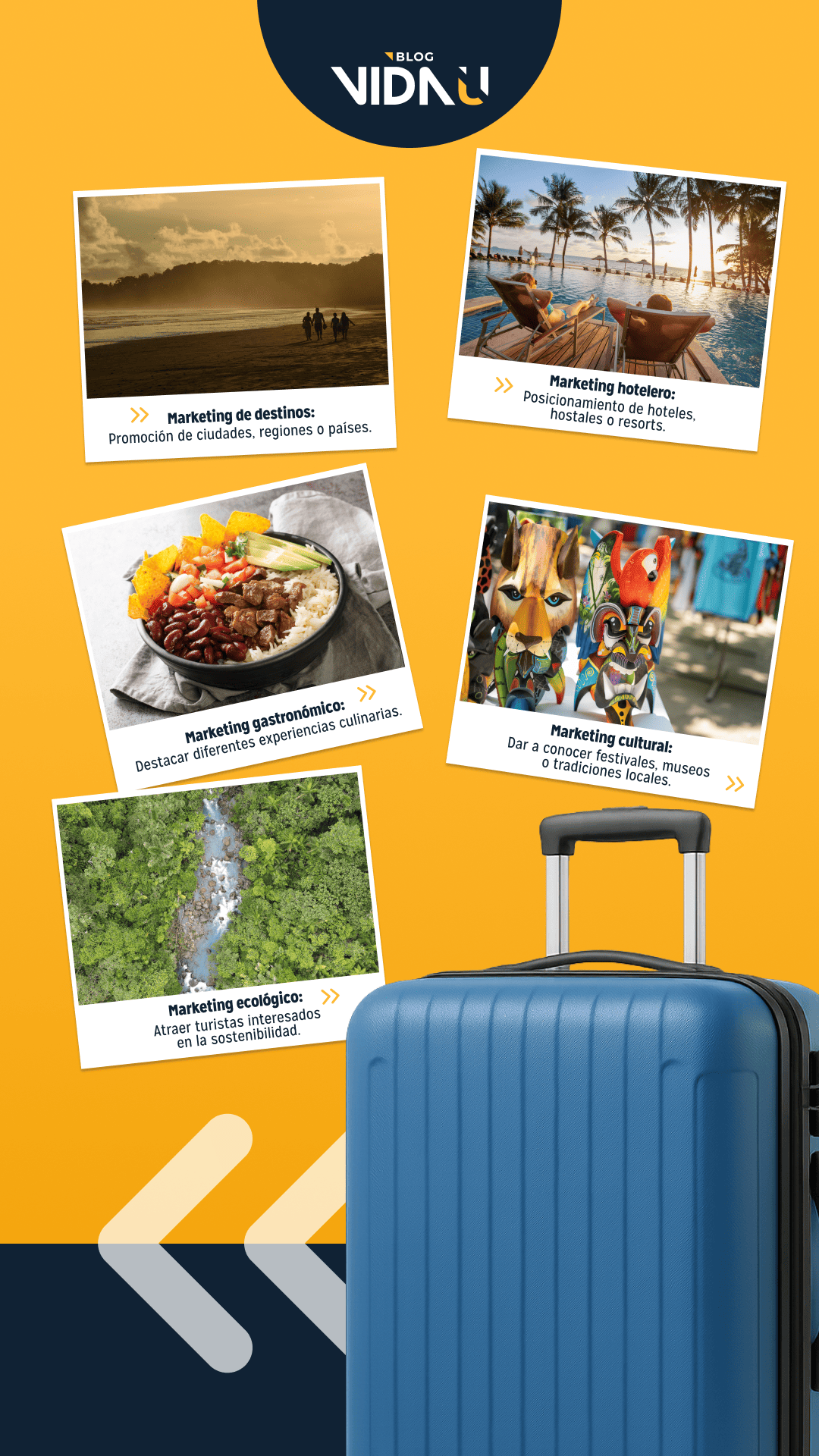 Infografía de los tipos de marketing