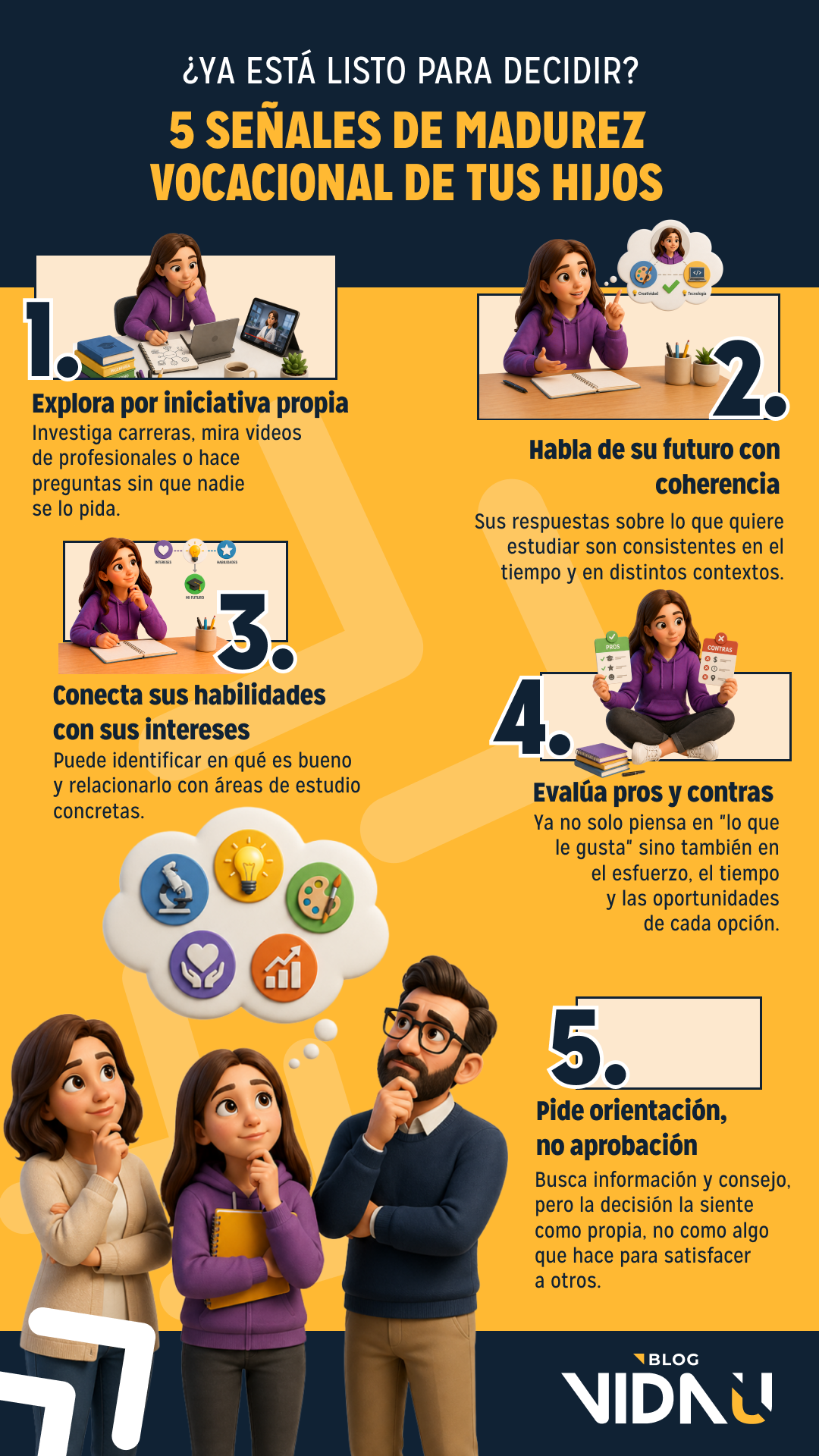 Infografía que muestra las 5 señales vocacionales 