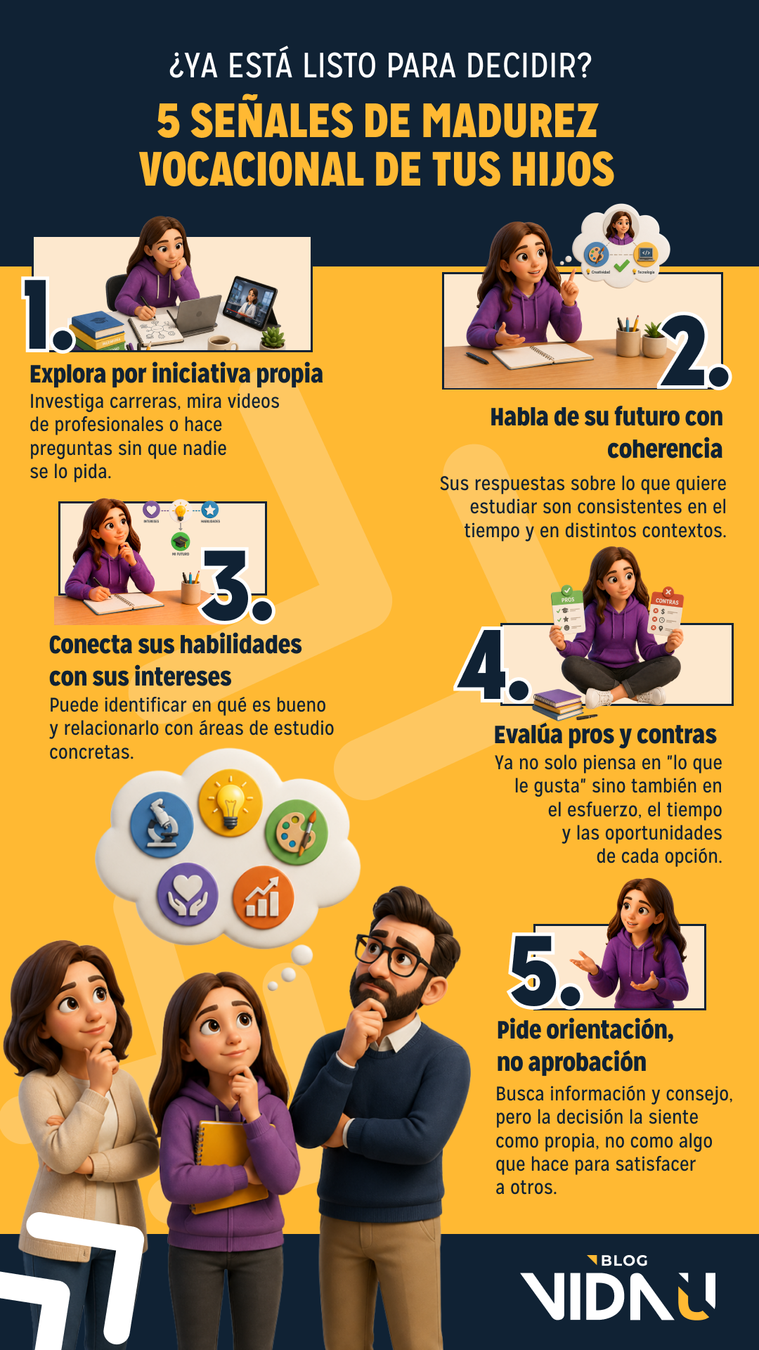 Infografía que habla sobre las señales de vocación de los hijos