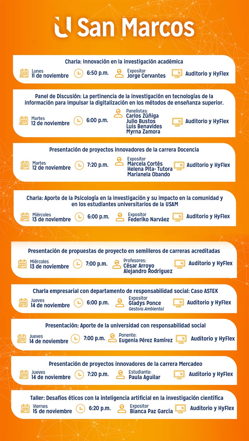 Jornada de Investigación Noviembre 2024