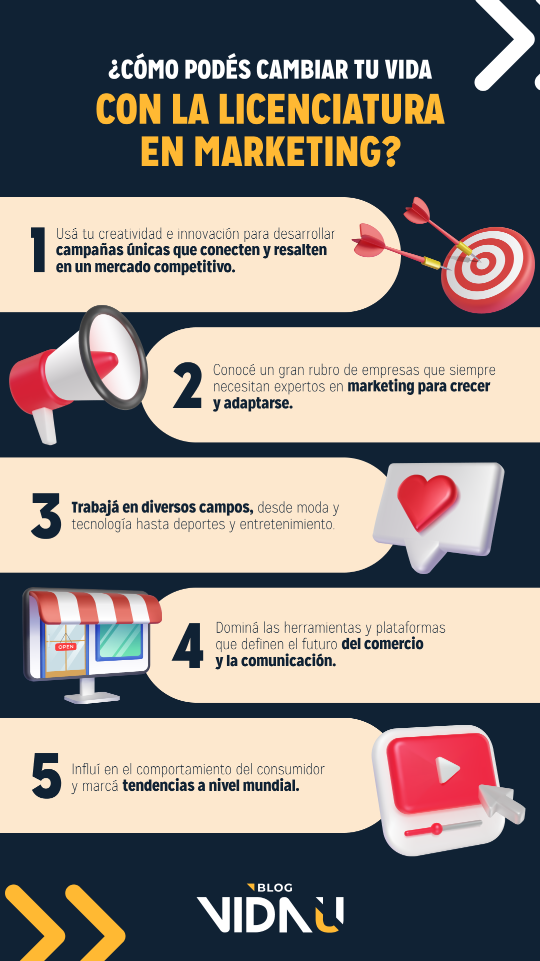 marketing digital