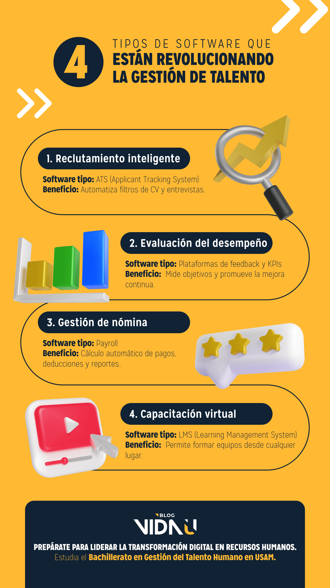 software de recursos humanos 