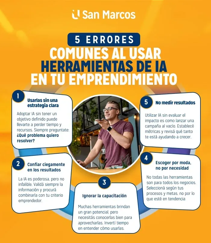 Infografia