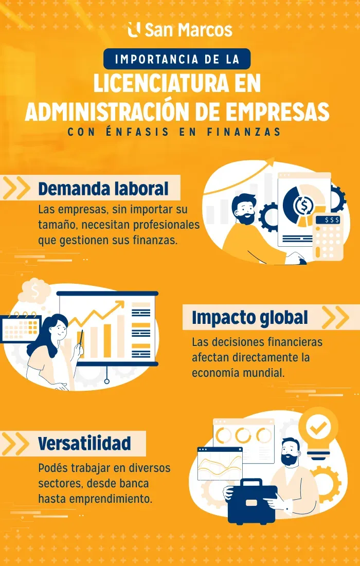 administración de empresas con énfasis en finanzas