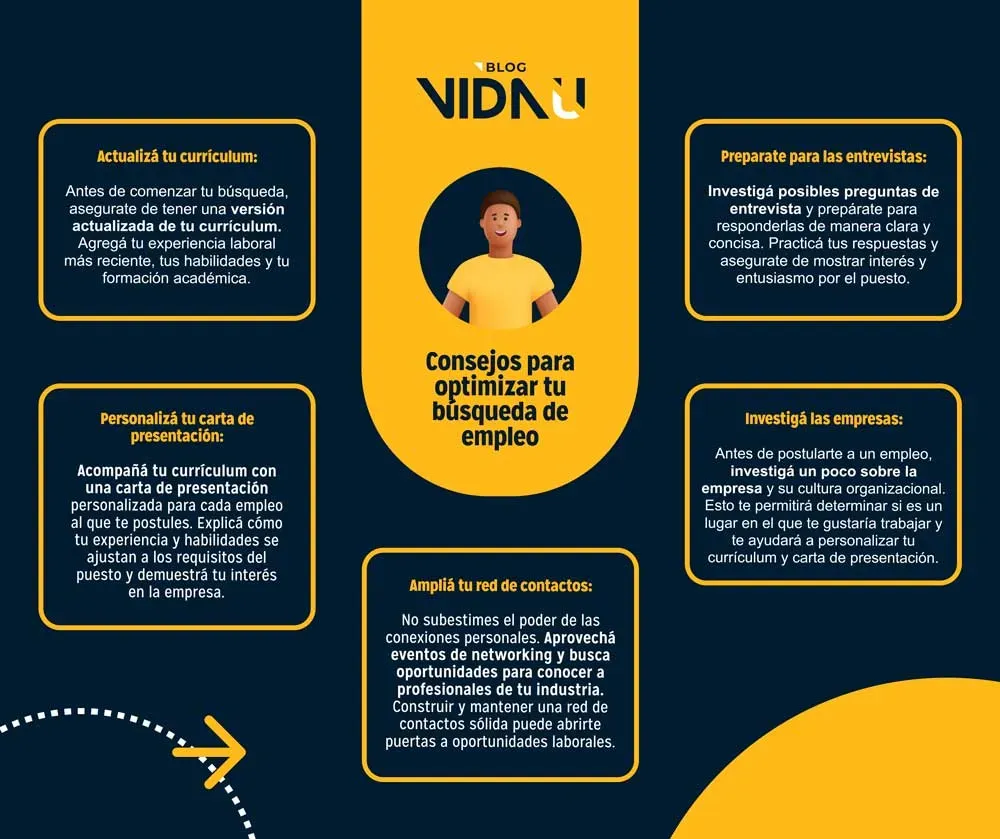 consejos para mejorar tu busqueda de empleo