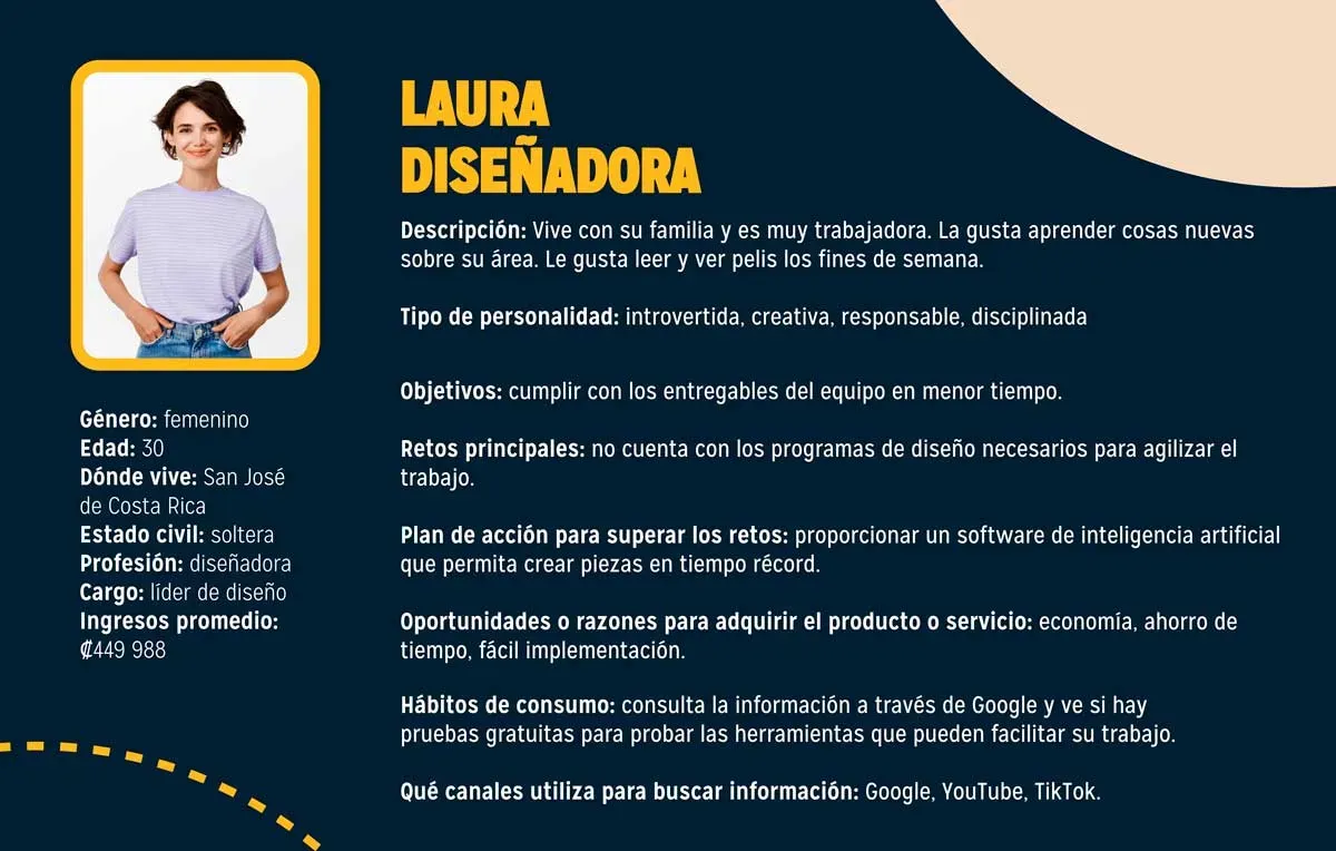 ejemplo buyer persona
