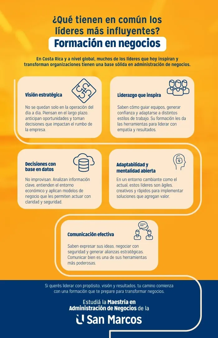 estudiar administracion de negocios