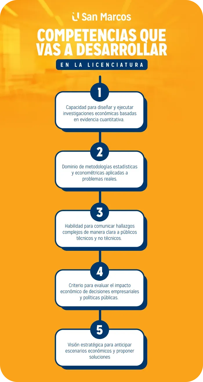 Infografía que presenta las 5 competencias que se desarrollan en la Licenciatura en Economía de Datos de USAM