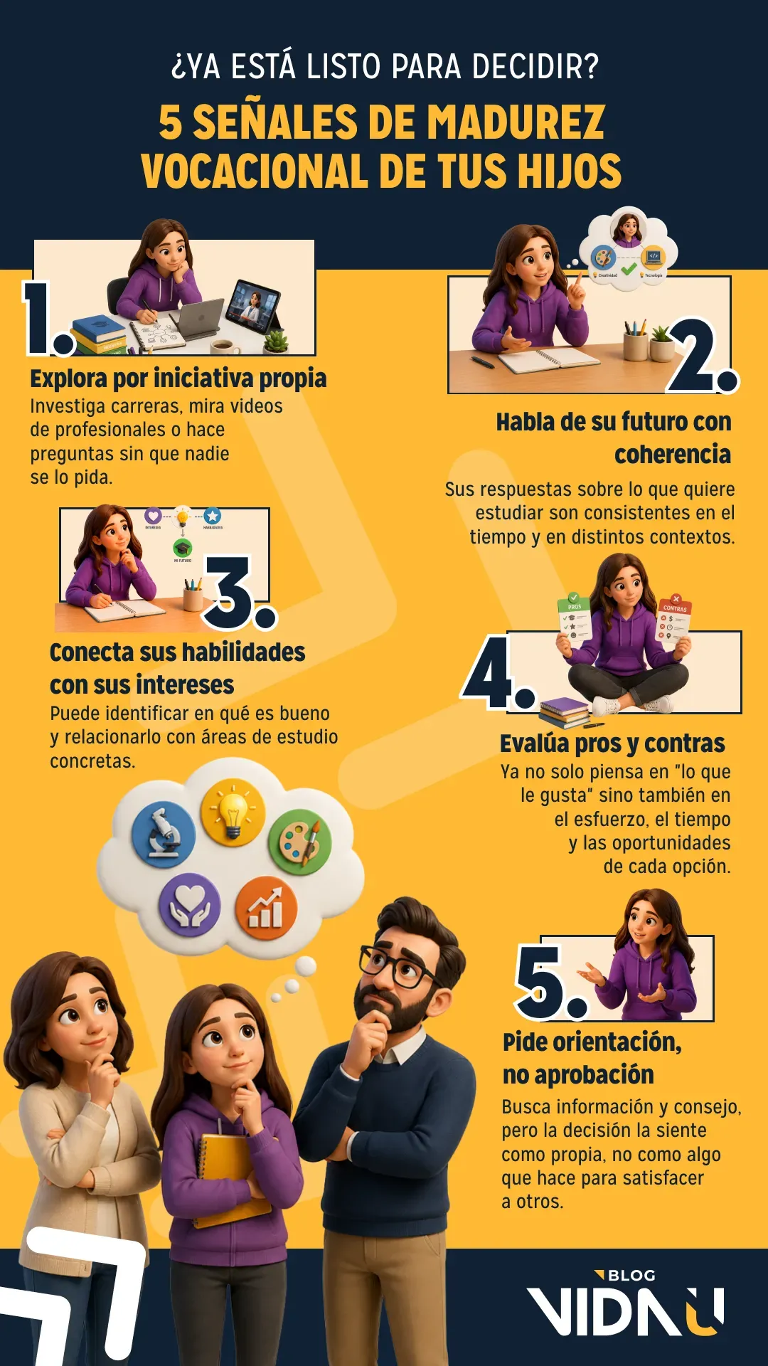 Infografía que habla sobre las señales de vocación de los hijos