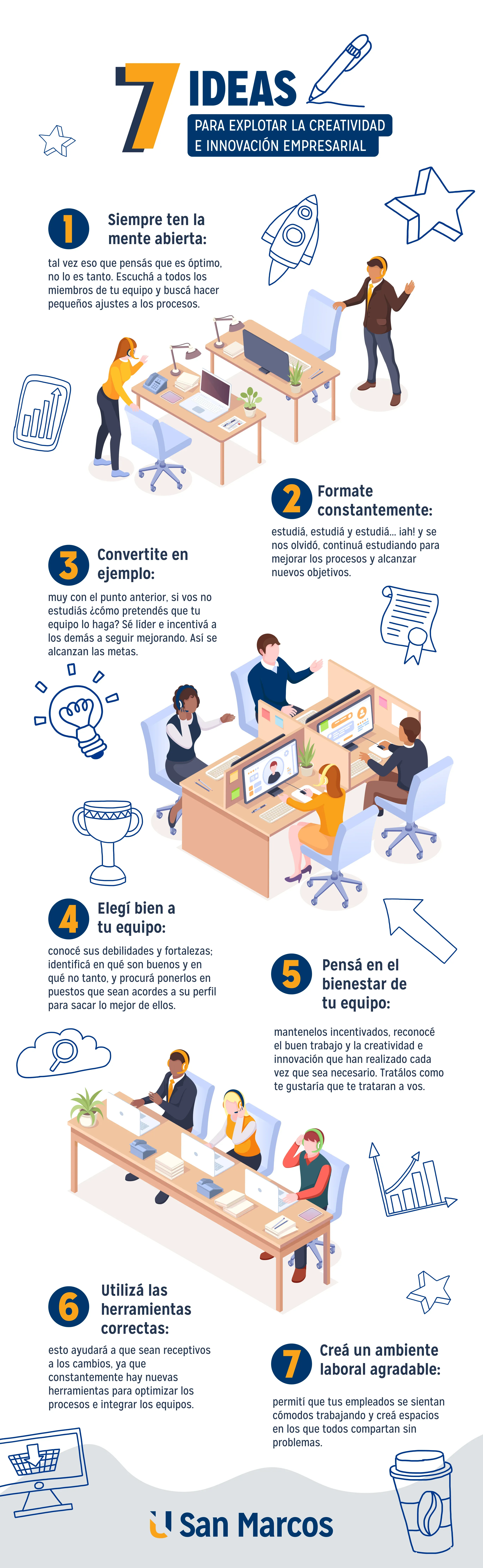 Creatividad e innovacion empresarial en Costa Rica