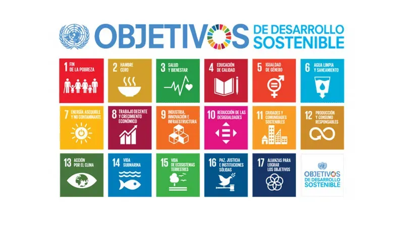 obetivos desarrollo sostenible