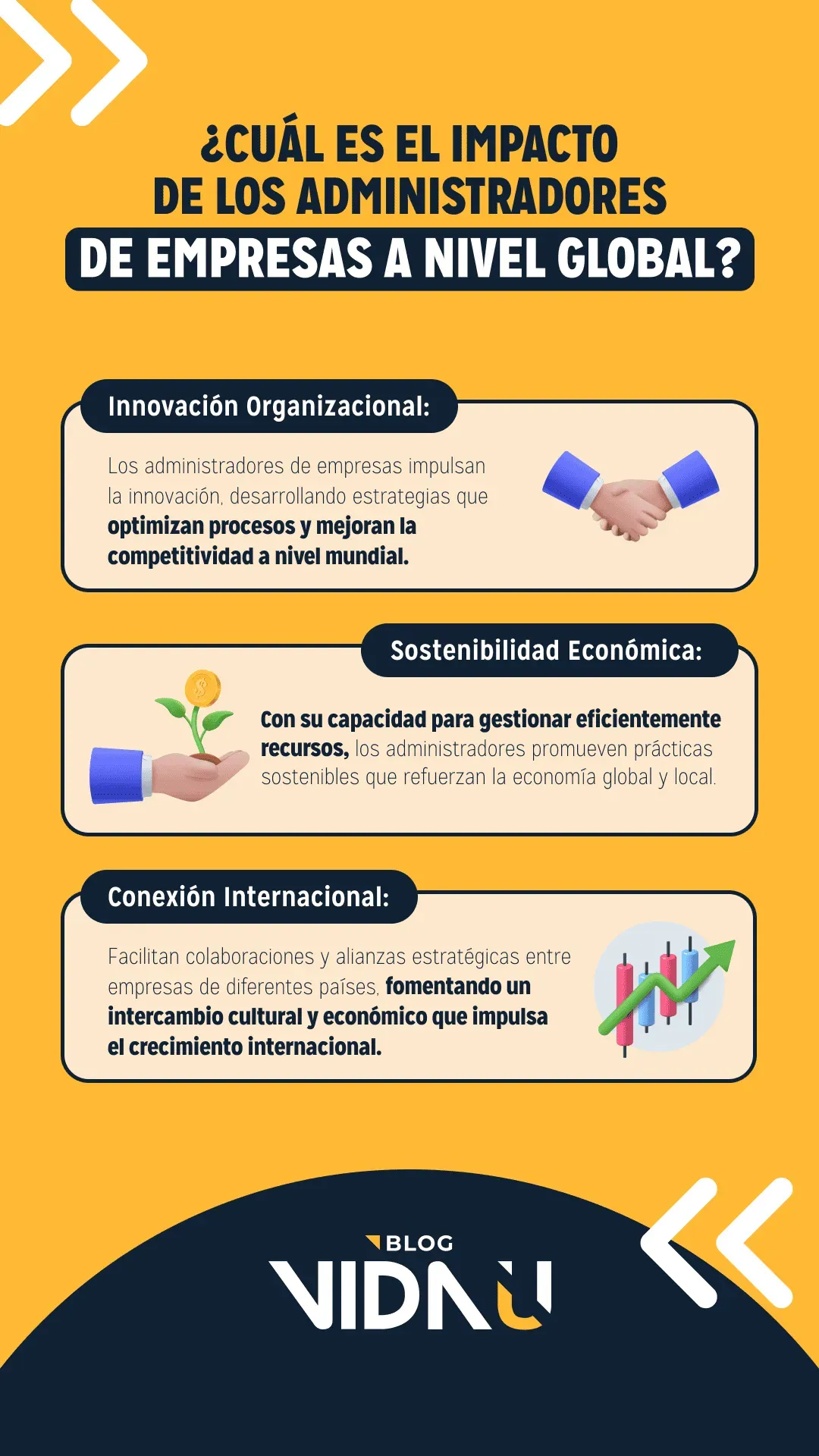 para que sirve estudiar administracion de empresas