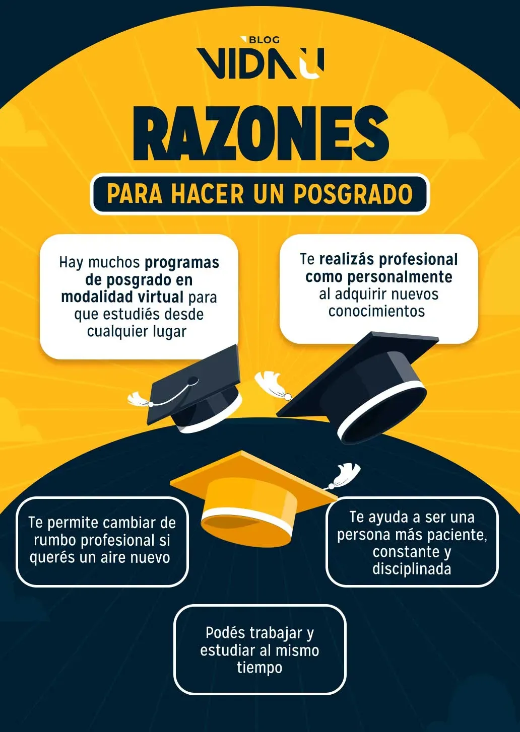 razone para hacer un posgrado