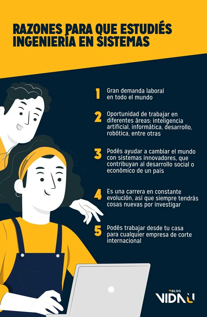 razones para estudiar ingenieria de sistemas