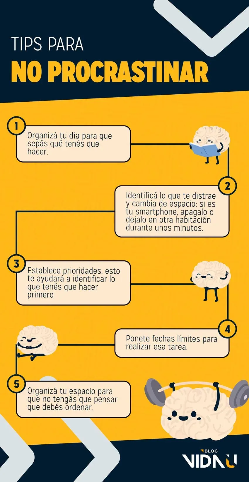 Tips para no procrastinar
